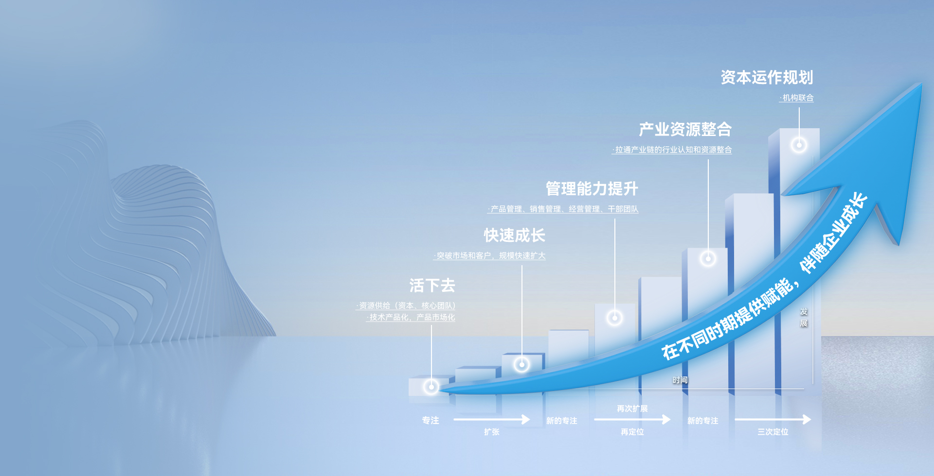 一码中内部资料